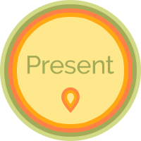 Present